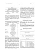 High-Performance Ketol-Acid Reductoisomerases diagram and image