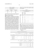 High-Performance Ketol-Acid Reductoisomerases diagram and image