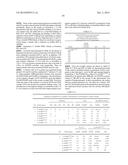 High-Performance Ketol-Acid Reductoisomerases diagram and image