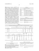 High-Performance Ketol-Acid Reductoisomerases diagram and image