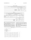 High-Performance Ketol-Acid Reductoisomerases diagram and image