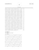 High-Performance Ketol-Acid Reductoisomerases diagram and image