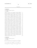 High-Performance Ketol-Acid Reductoisomerases diagram and image