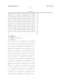 High-Performance Ketol-Acid Reductoisomerases diagram and image