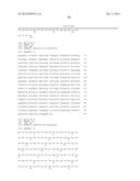 High-Performance Ketol-Acid Reductoisomerases diagram and image