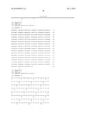 High-Performance Ketol-Acid Reductoisomerases diagram and image