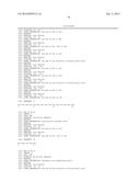 High-Performance Ketol-Acid Reductoisomerases diagram and image