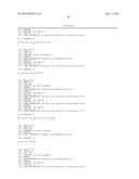 High-Performance Ketol-Acid Reductoisomerases diagram and image