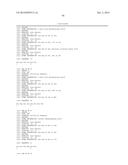 High-Performance Ketol-Acid Reductoisomerases diagram and image