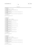 High-Performance Ketol-Acid Reductoisomerases diagram and image