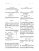 PROCESS FOR GENERATION OF HYDROGEN AND SYNGAS diagram and image