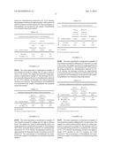 PROCESS FOR GENERATION OF HYDROGEN AND SYNGAS diagram and image