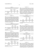 PROCESS FOR GENERATION OF HYDROGEN AND SYNGAS diagram and image