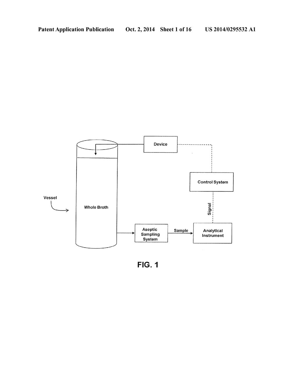 SYSTEMS AND METHODS FOR PRODUCING BIOPRODUCTS - diagram, schematic, and image 02