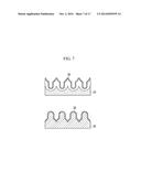 CONTAINER FOR CULTURING CELLS HAVING NANOSTRUCTURES, AND PREPARATION     METHOD THEREOF diagram and image