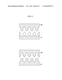 CONTAINER FOR CULTURING CELLS HAVING NANOSTRUCTURES, AND PREPARATION     METHOD THEREOF diagram and image