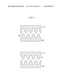 CONTAINER FOR CULTURING CELLS HAVING NANOSTRUCTURES, AND PREPARATION     METHOD THEREOF diagram and image