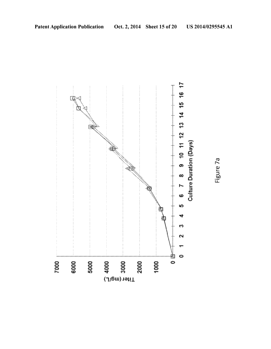 PRE-PROGRAMMED NON-FEEDBACK CONTROLLED CONTINUOUS FEEDING OF CELL CULTURES - diagram, schematic, and image 16