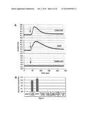 METHODS AND COMPOSITIONS FOR INDUCING APOPTOSIS BY STIMULATING ER STRESS diagram and image