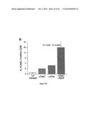 METHODS AND COMPOSITIONS FOR INDUCING APOPTOSIS BY STIMULATING ER STRESS diagram and image