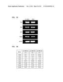 METHOD FOR MANUFACTURING UMBILICAL CORD EXTRACT AND USAGE OF THE SAME diagram and image