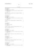 Using RNA-guided FokI Nucleases (RFNs) to Increase Specificity for     RNA-Guided Genome Editing diagram and image