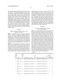 Using RNA-guided FokI Nucleases (RFNs) to Increase Specificity for     RNA-Guided Genome Editing diagram and image