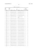 Using RNA-guided FokI Nucleases (RFNs) to Increase Specificity for     RNA-Guided Genome Editing diagram and image