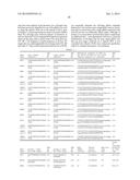 Using RNA-guided FokI Nucleases (RFNs) to Increase Specificity for     RNA-Guided Genome Editing diagram and image