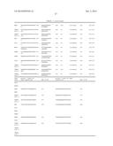 Using RNA-guided FokI Nucleases (RFNs) to Increase Specificity for     RNA-Guided Genome Editing diagram and image