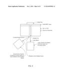 METHOD AND APPARATUS TO FABRICATE VIAS IN THE GaN LAYER OF GaN MMICS diagram and image