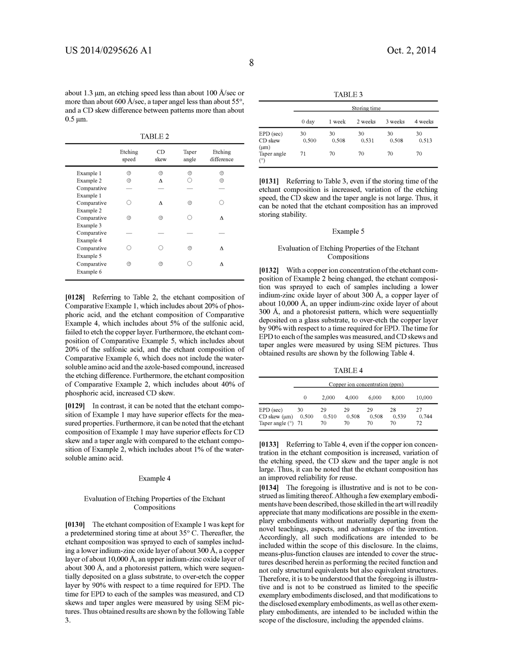 ETCHANT COMPOSITION, AND METHOD OF MANUFACTURING A DISPLAY SUBSTRATE USING     THE SAME - diagram, schematic, and image 14