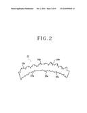 SAPPHIRE SUBSTRATE FLATTENING METHOD diagram and image