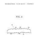 SAPPHIRE SUBSTRATE FLATTENING METHOD diagram and image