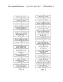 Passivated Copper Chip Pads diagram and image