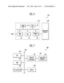 SEMICONDUCTOR DEVICES AND METHODS OF MANUFACTURING THE SAME diagram and image