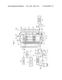 FILM FORMING METHOD AND FILM FORMING APPARATUS diagram and image