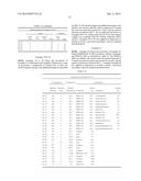 NON-FLUORINATED URETHANE BASED COATINGS diagram and image