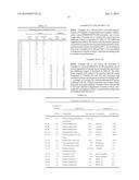 NON-FLUORINATED URETHANE BASED COATINGS diagram and image