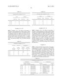 NON-FLUORINATED URETHANE BASED COATINGS diagram and image