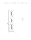 WIRELESS COMMUNICATION APPARATUS, WIRELESS COMMUNICATION METHOD, AND     WIRELESS COMMUNICATION CONTROL PROGRAM diagram and image