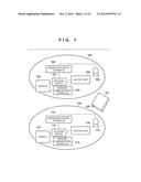 RADIATION IMAGING APPARATUS, RADIATION IMAGING SYSTEM, AND STORAGE MEDIUM diagram and image