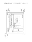 RADIATION IMAGING APPARATUS, RADIATION IMAGING SYSTEM, AND STORAGE MEDIUM diagram and image