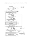 RADIATION IMAGING APPARATUS, RADIATION IMAGING SYSTEM, AND STORAGE MEDIUM diagram and image