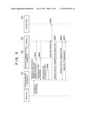 RADIATION IMAGING APPARATUS, RADIATION IMAGING SYSTEM, AND STORAGE MEDIUM diagram and image