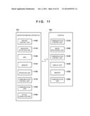 RADIATION IMAGING APPARATUS, RADIATION IMAGING SYSTEM, AND STORAGE MEDIUM diagram and image