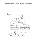 Communication Terminal and Non-Transitory Computer Readable Medium Storing     Program diagram and image