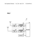 APPARATUS AND METHOD FOR SWITCHING A COMMUNICATION SCHEME diagram and image