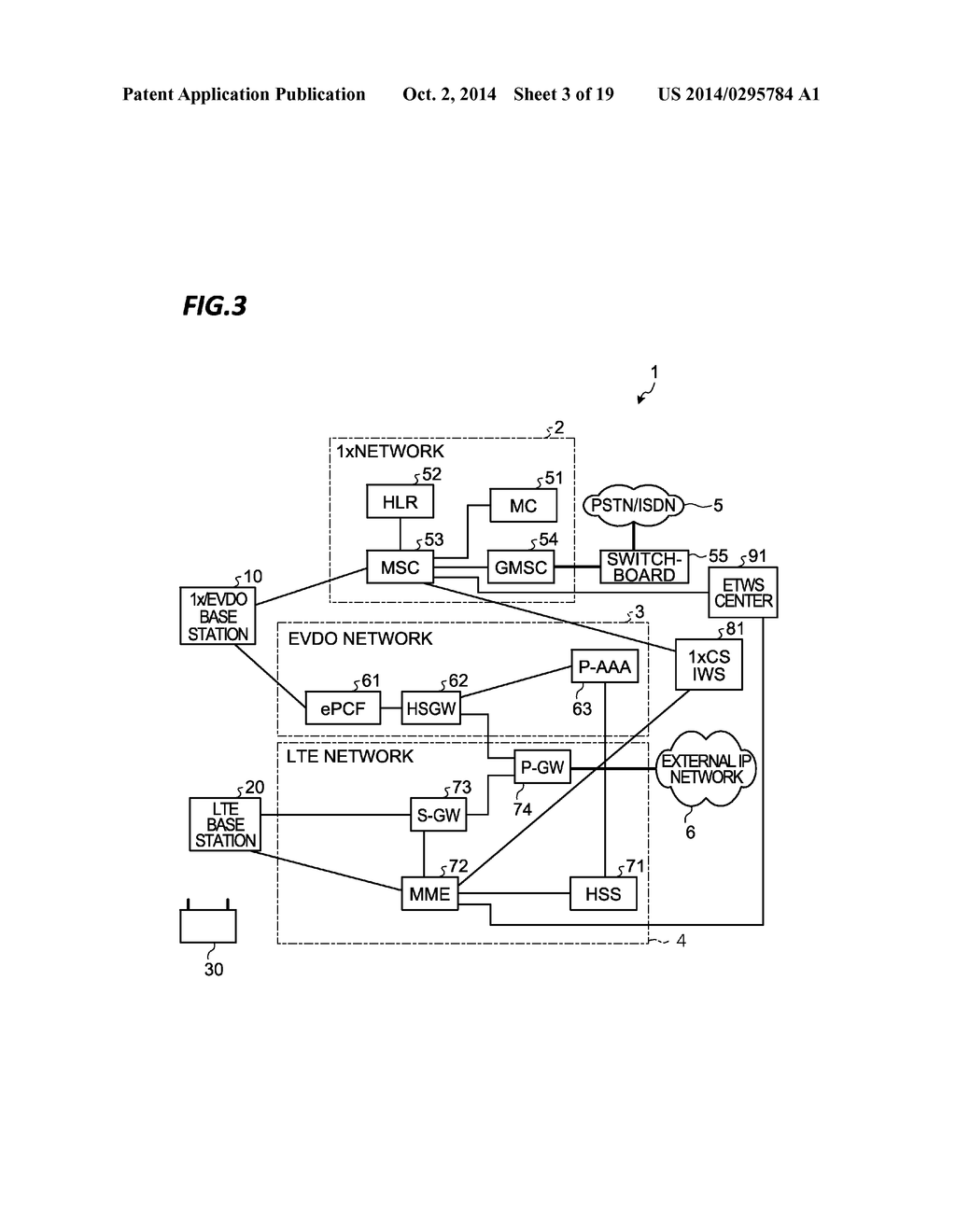 APPARATUS AND METHOD FOR SWITCHING A COMMUNICATION SCHEME - diagram, schematic, and image 04