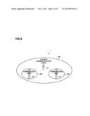 APPARATUS AND METHOD FOR SWITCHING A COMMUNICATION SCHEME diagram and image